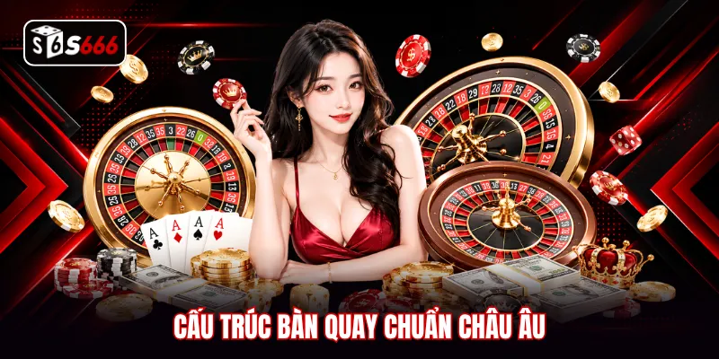 Cấu trúc bàn quay chuẩn Châu Âu